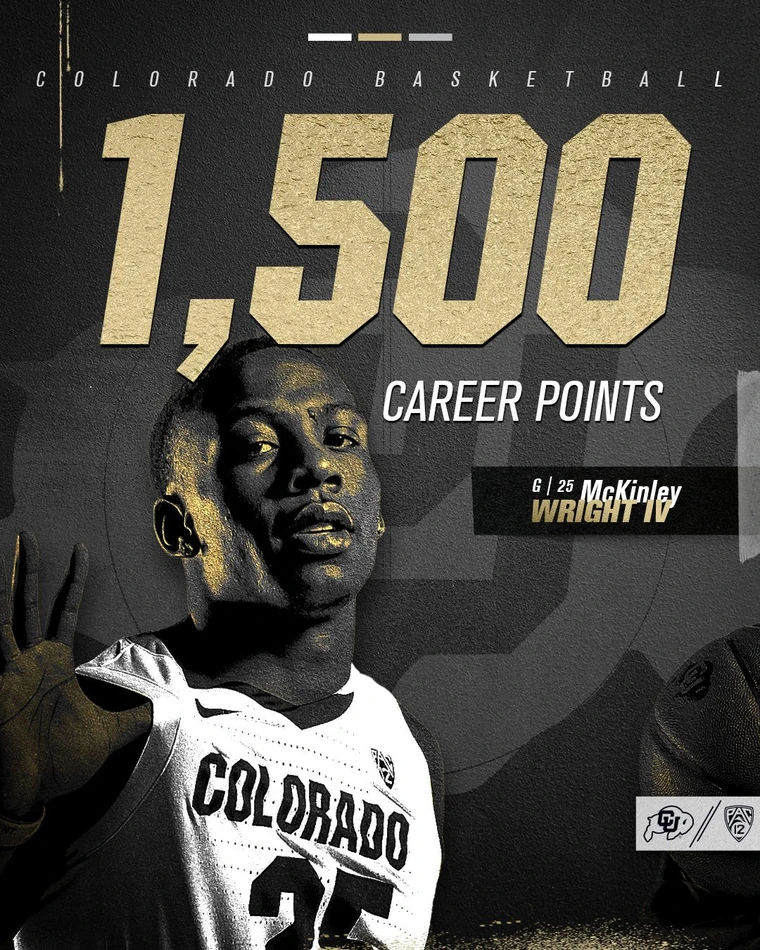1,500 career points graphic