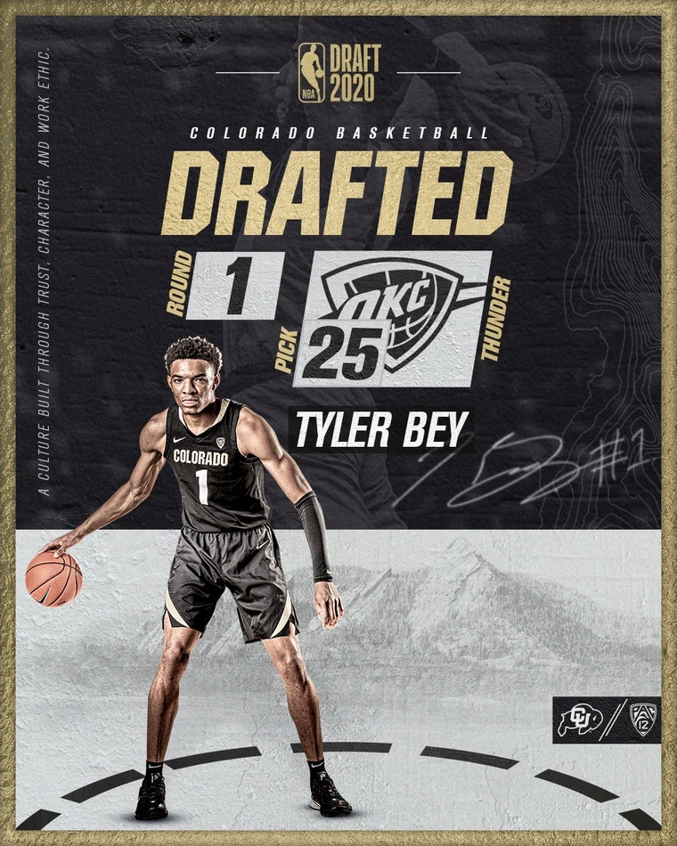 Drafted Tyler Bey graphic