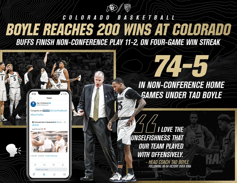 Boyle reaches 200 wins mailer