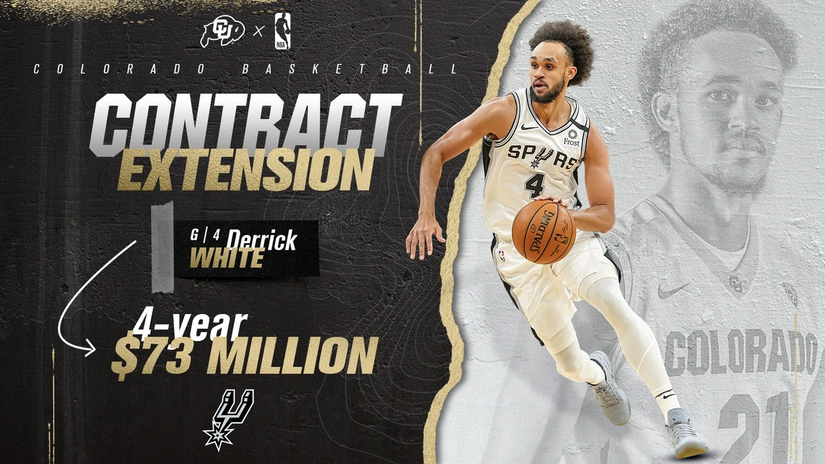 Contract extension Derrick White graphic