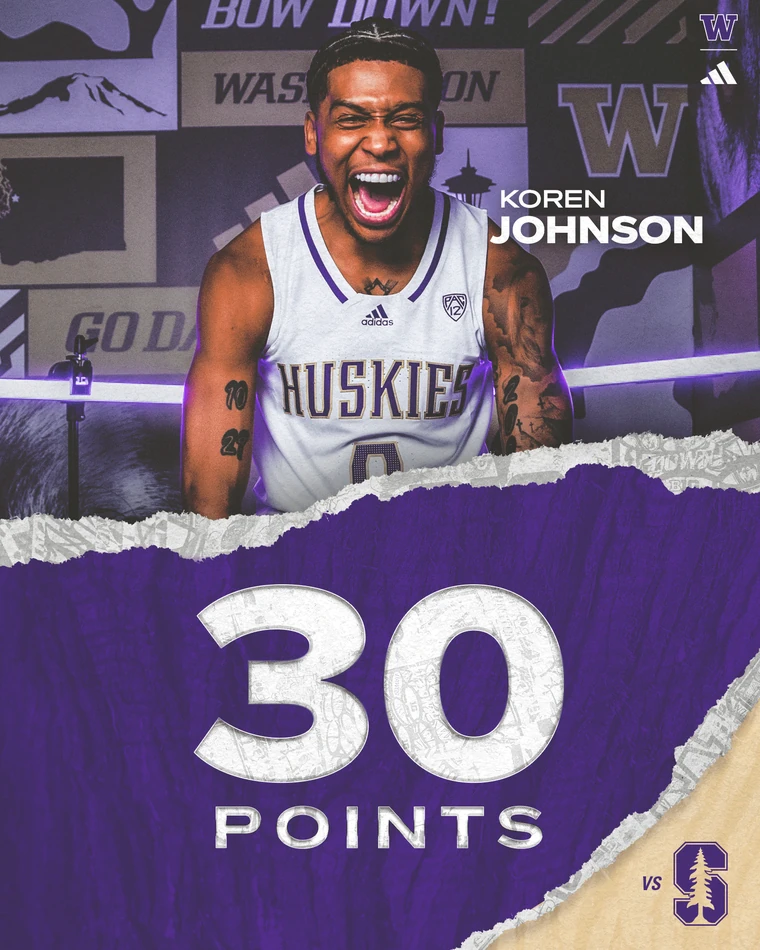 30 points graphic