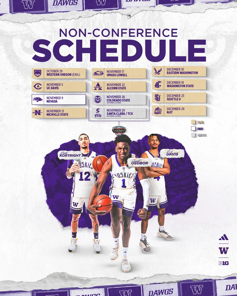 Men's basketball game-cycle graphic 2 of 6