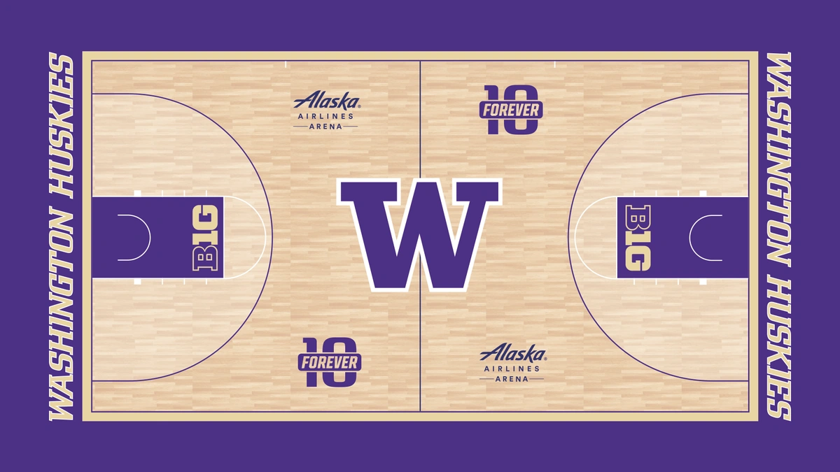 Court layout with the Forever 10 primary mark decals, as installed