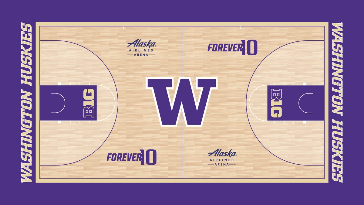 Court layout with the FOREVER 10 wordmark decals