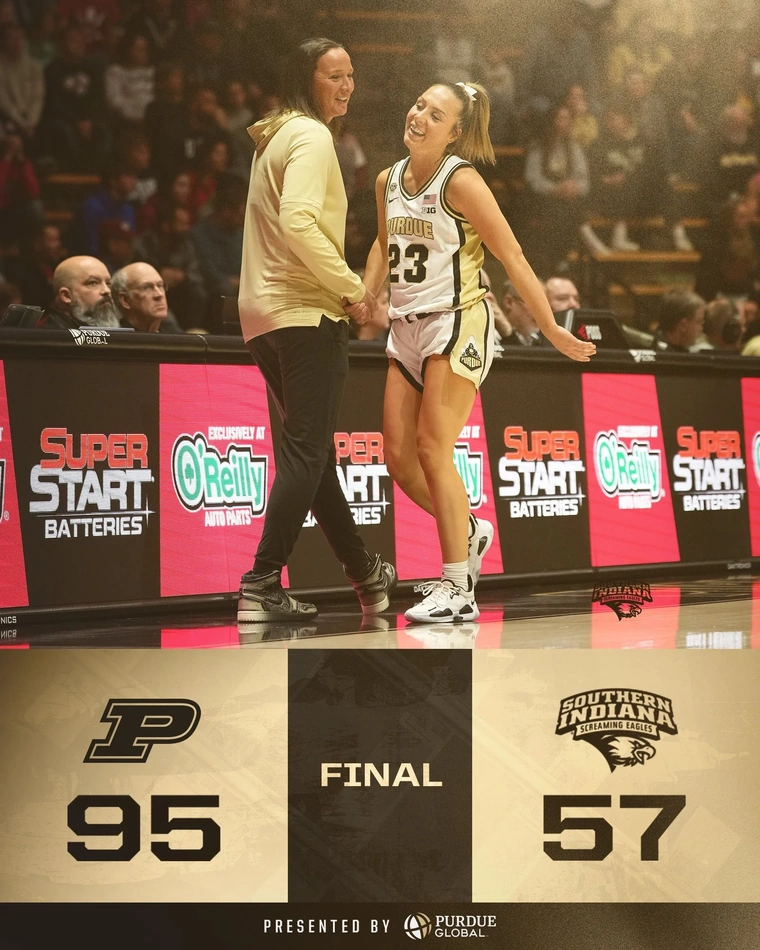 Women's basketball final score template