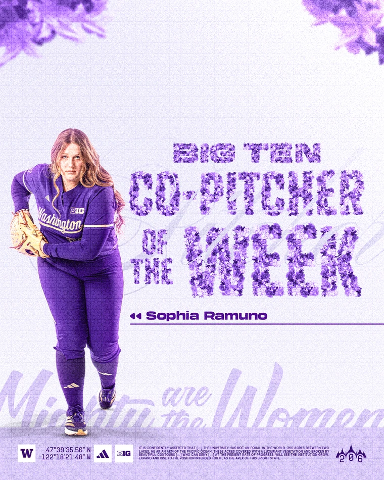 Big Ten Co-Pitcher of the Week graphic